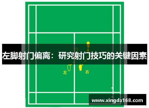左脚射门偏离：研究射门技巧的关键因素